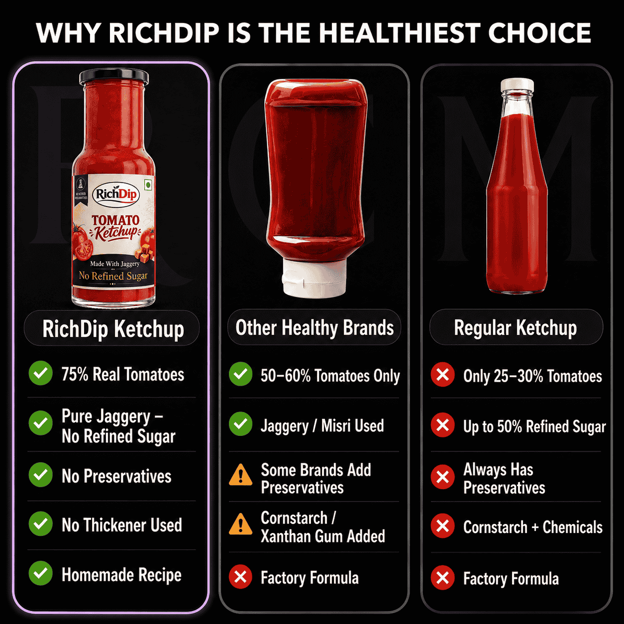 Tomato Ketchup